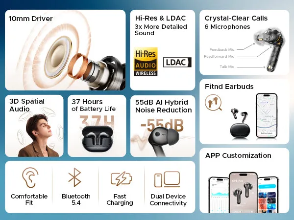 SoundPEATS Air5 Pro