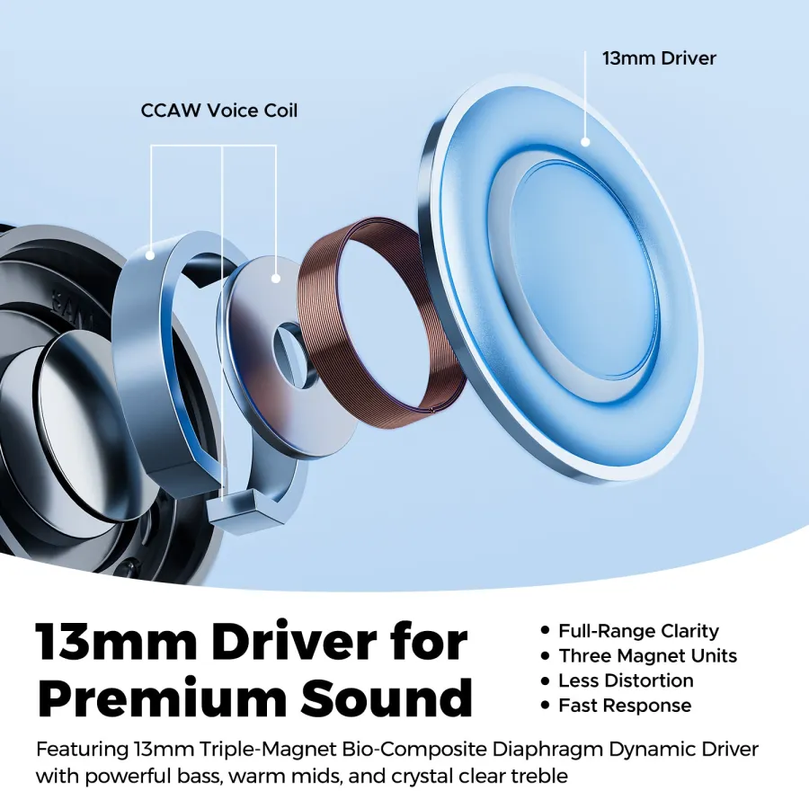 SoundPEATS Air6 HS + Peats Case SoundPEATS Air6 HS + Peats Case