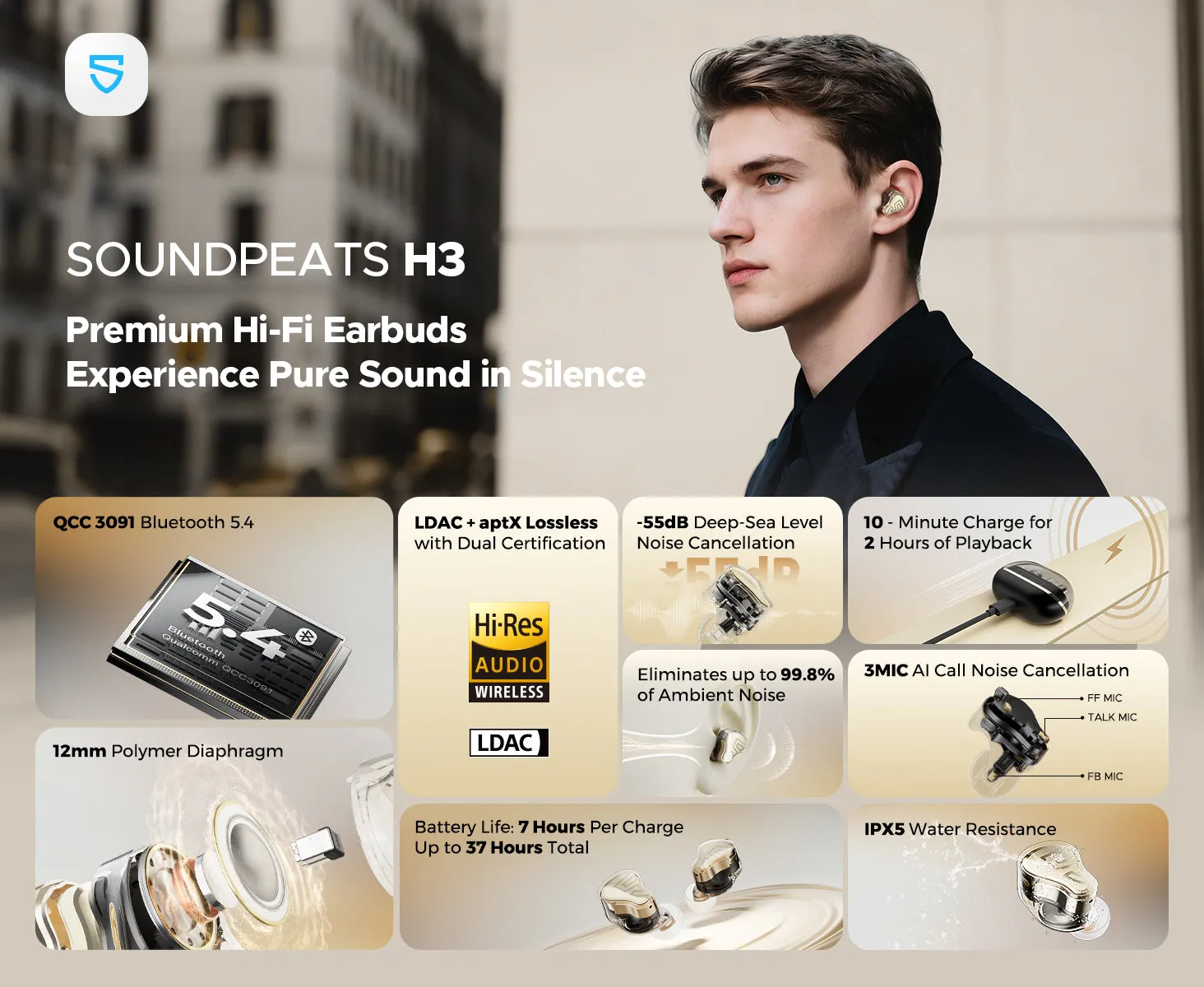 SoundPEATS H3