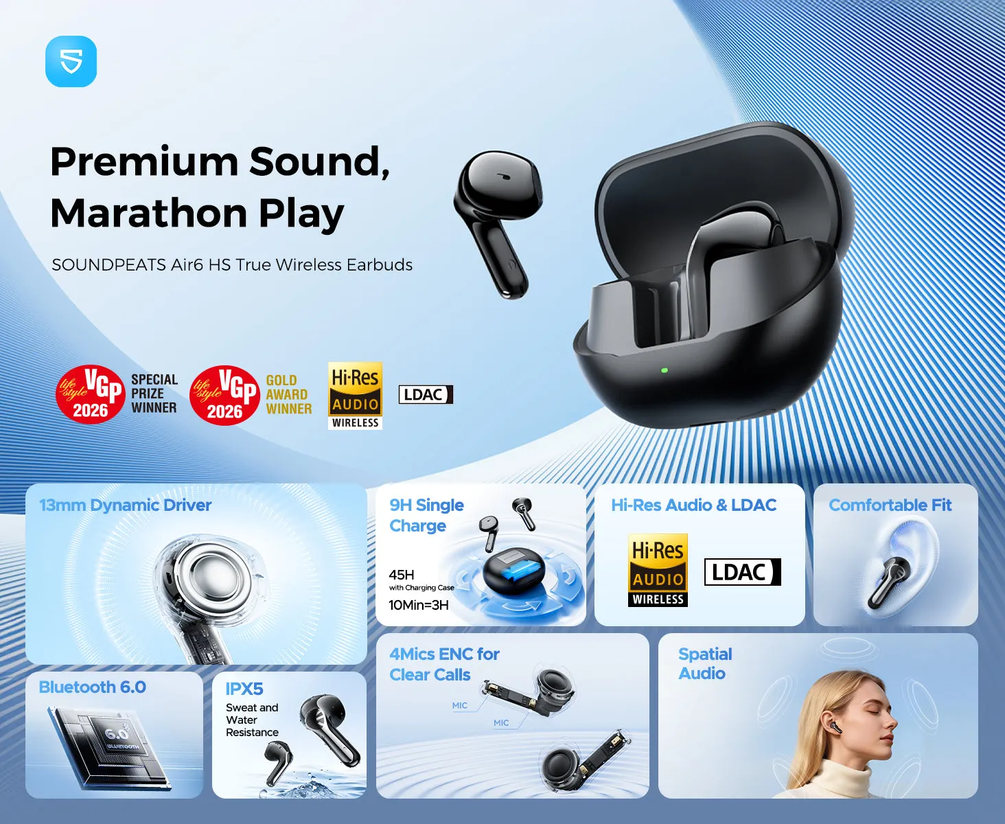 SoundPEATS Air6 HS + Peats Case