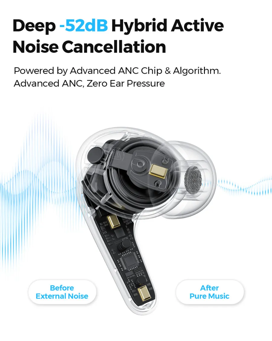 SoundPEATS C30 SoundPEATS C30