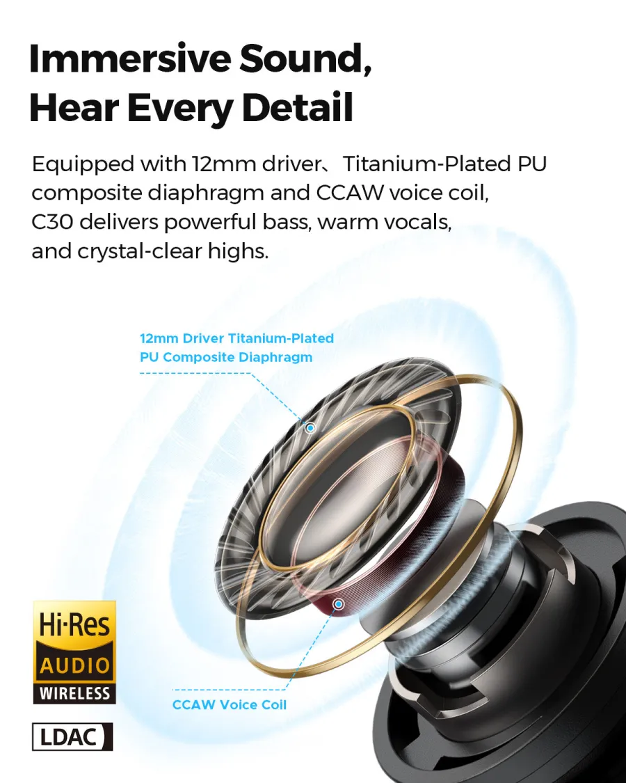 SoundPEATS C30 SoundPEATS C30