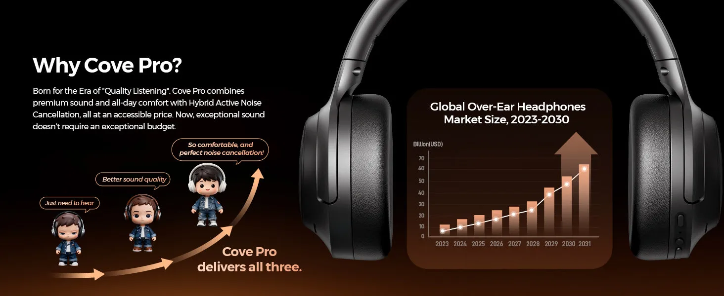 Bundle Cove Pro + C30 (the perfect duo)