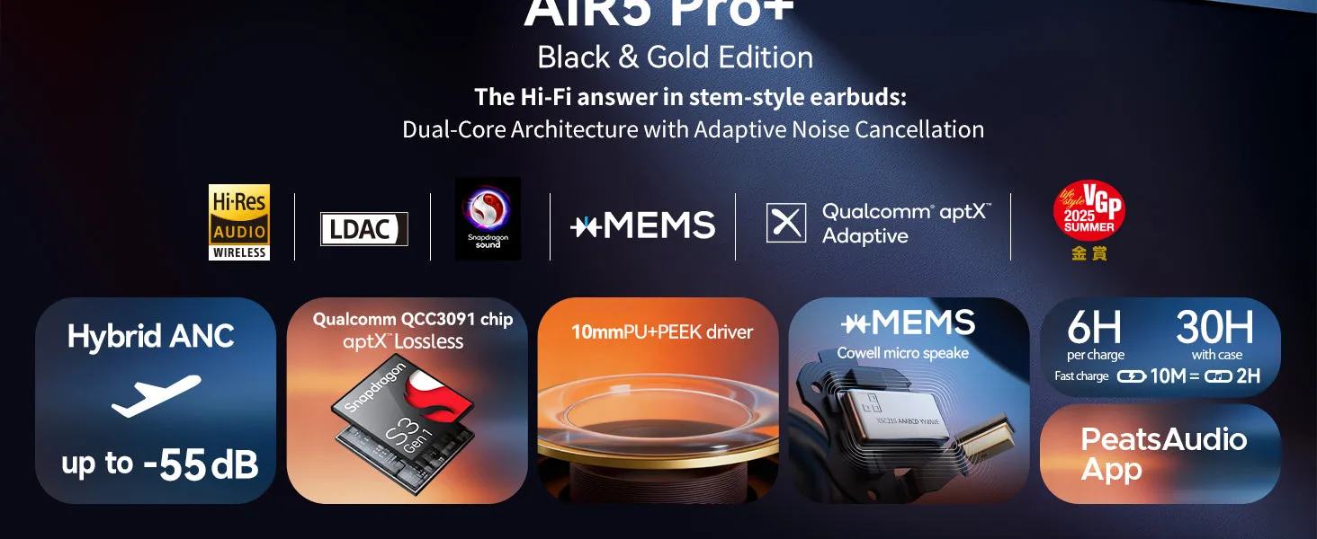 SoundPEATS Air5 Pro+ PLUS