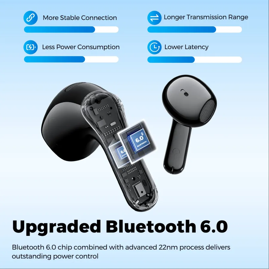 SoundPEATS Air6 HS + Peats Case SoundPEATS Air6 HS + Peats Case