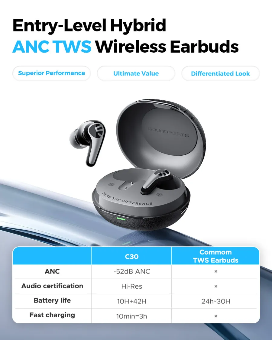Bundle Cove Pro + C30 (the perfect duo) Bundle Cove Pro + C30 (the perfect duo)