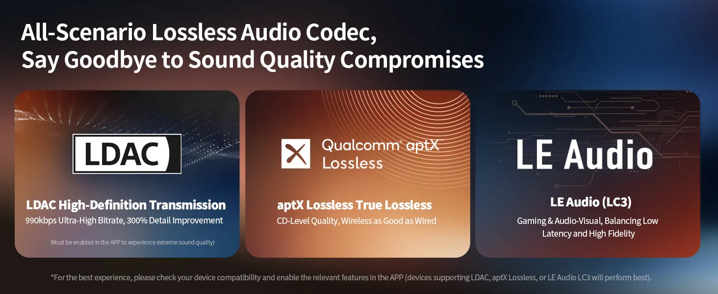 SoundPEATS Air5 Pro+ PLUS