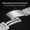 Bracelet titanium classique 22 mm Bracelet titanium classique 22 mm