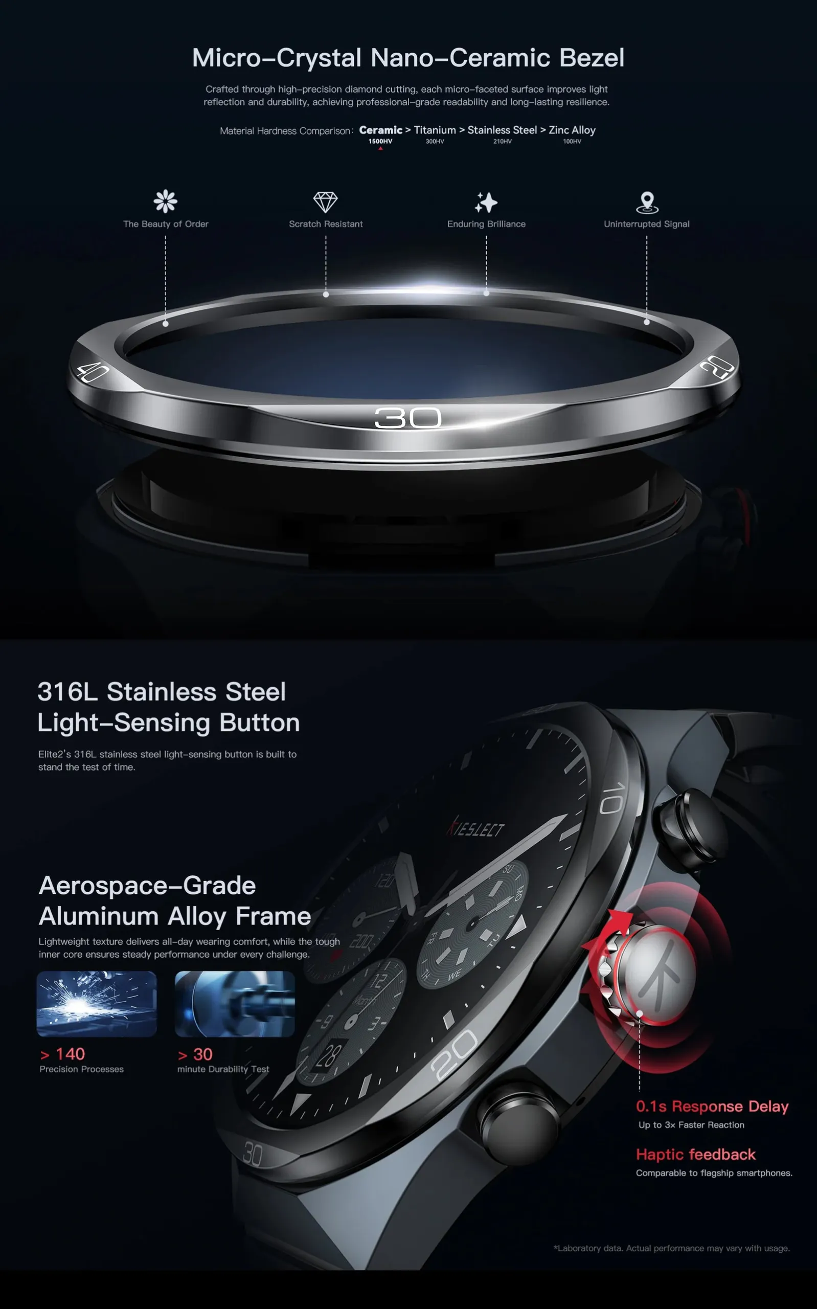 Montre connectée Kieslect Elite 2 IA Gris Platine – double bracelet