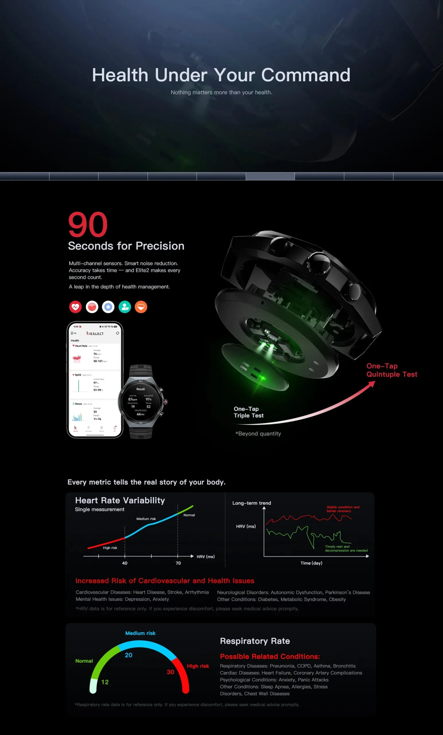 Montre connectée Kieslect Elite 2 IA Gris Platine – double bracelet