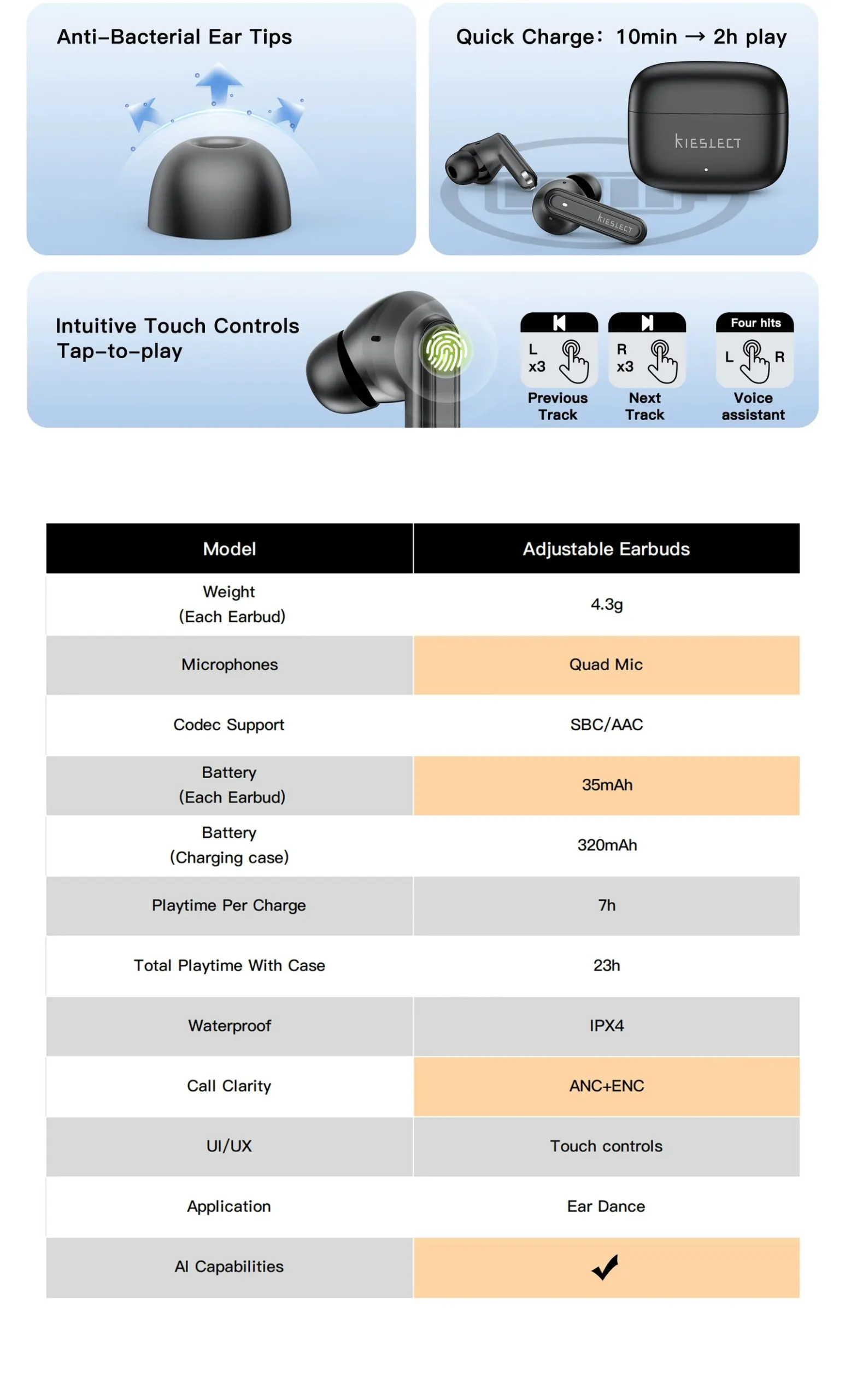 Kieslect Adjustable Earbuds + Incard SeekTag