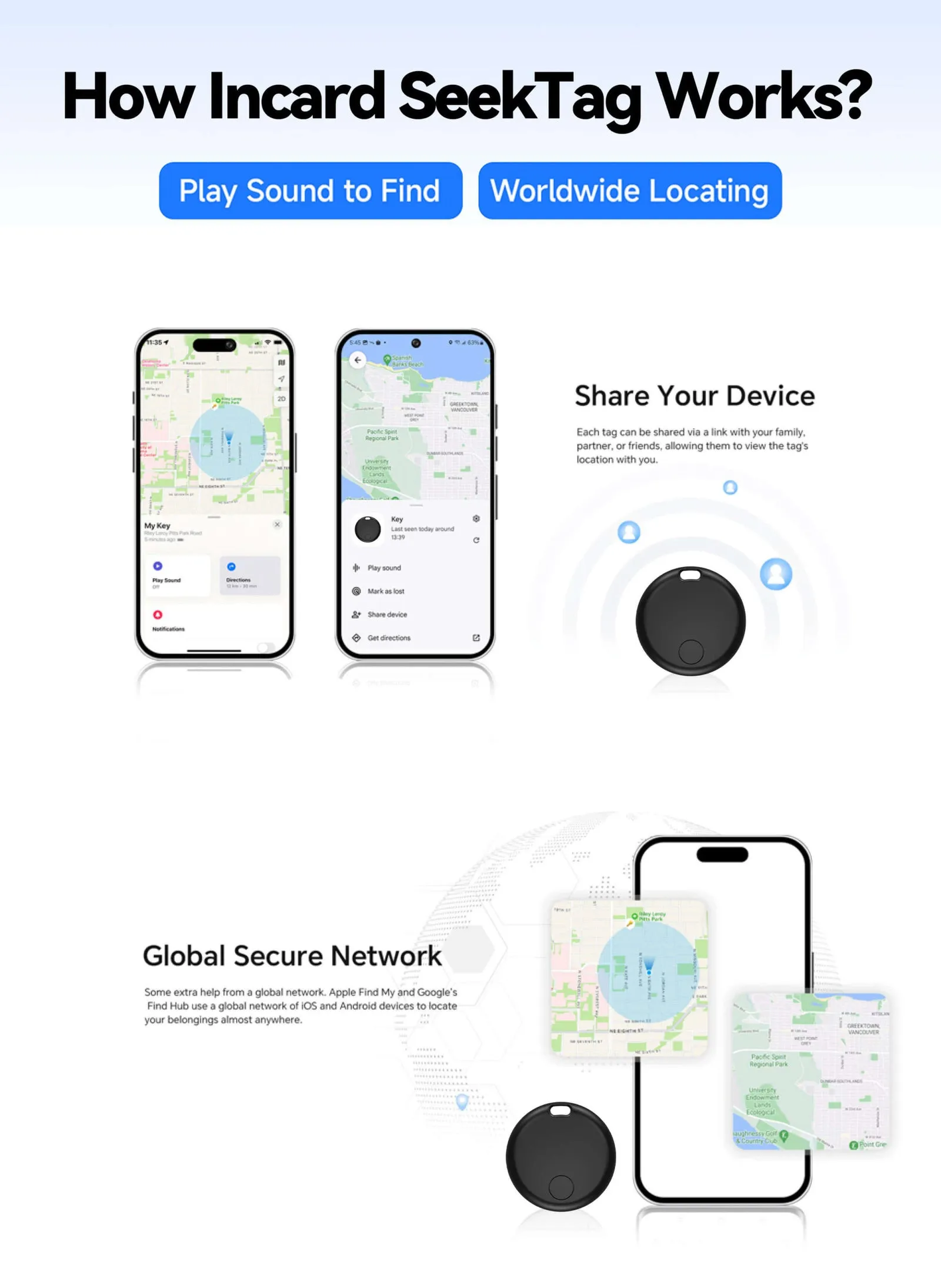 Kieslect Incard SeekTag pack 2