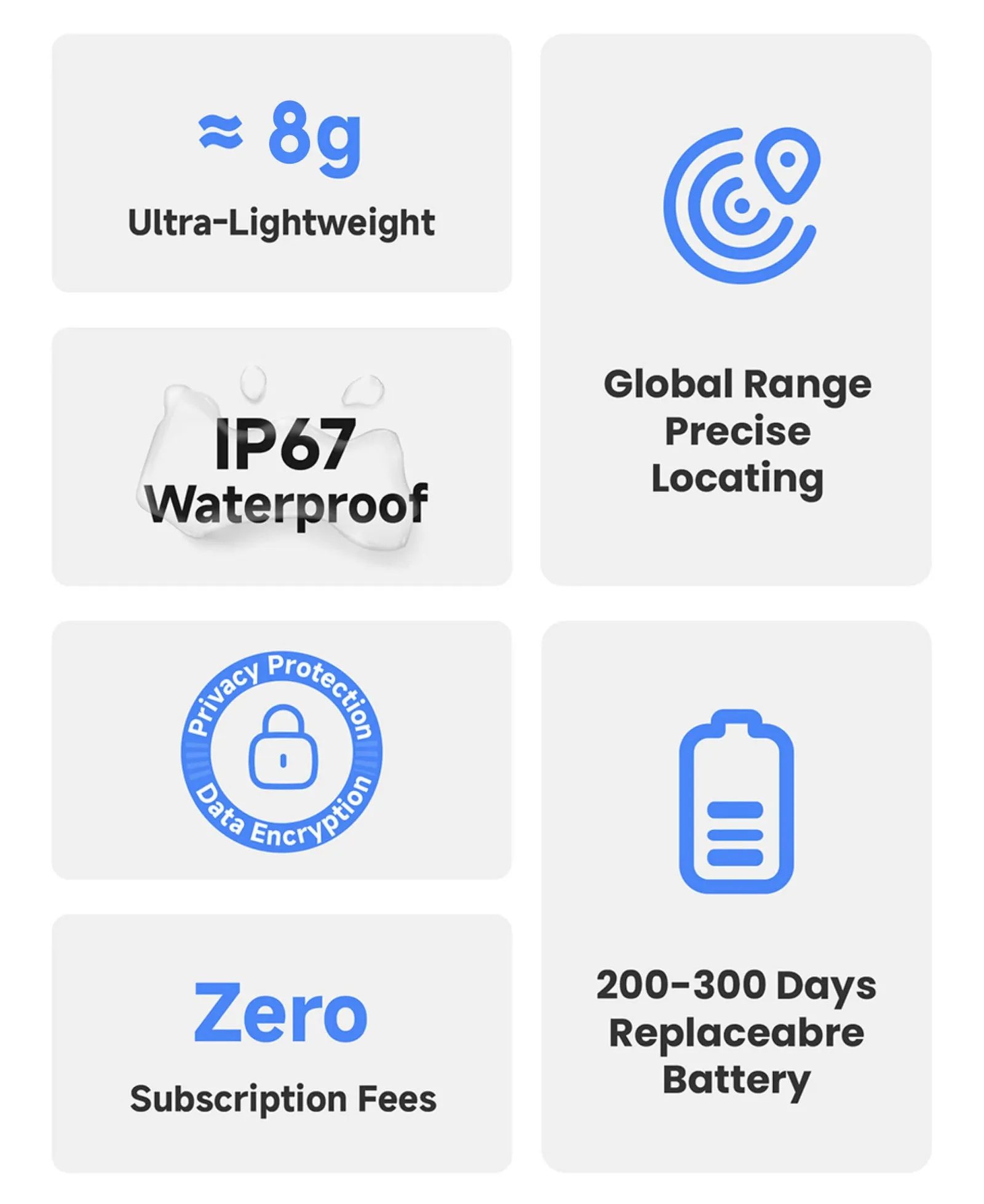 Kieslect Incard SeekTag pack 2