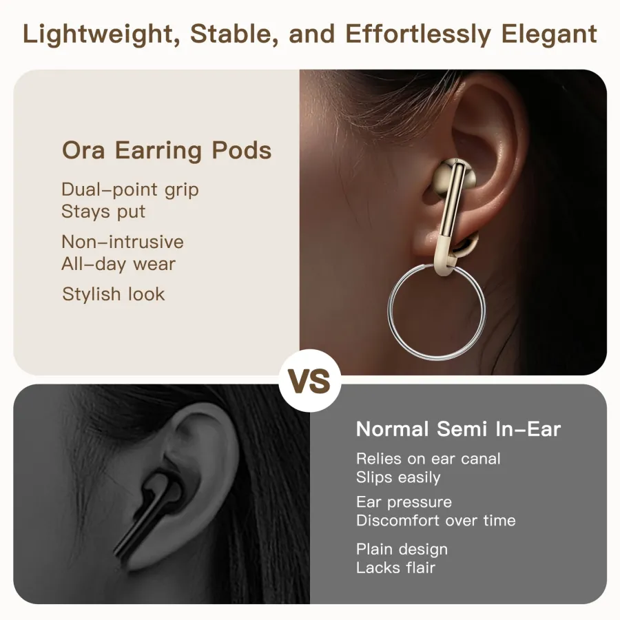 Kieslect Ora Earring Pods Gold
