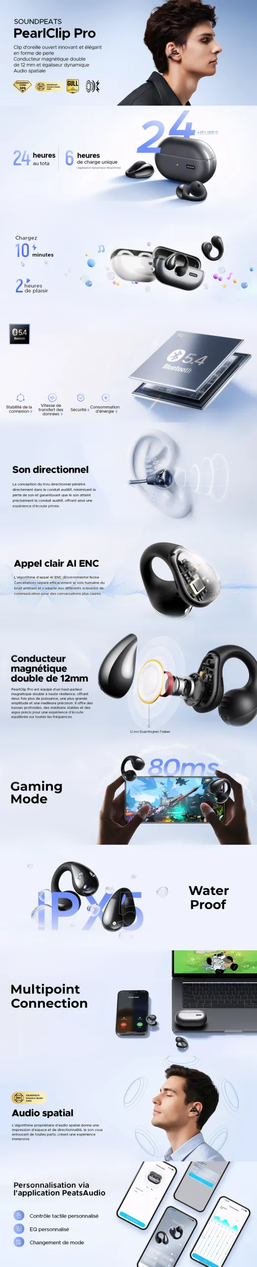 SoundPEATS PearlClip Pro
