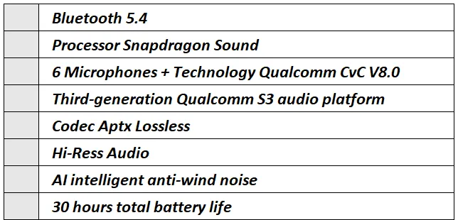 SoundPEATS Air5