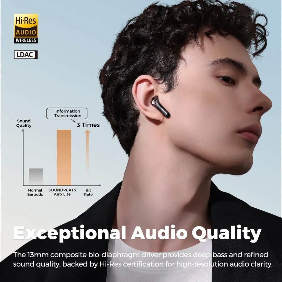 SoundPEATS Air5 Lite