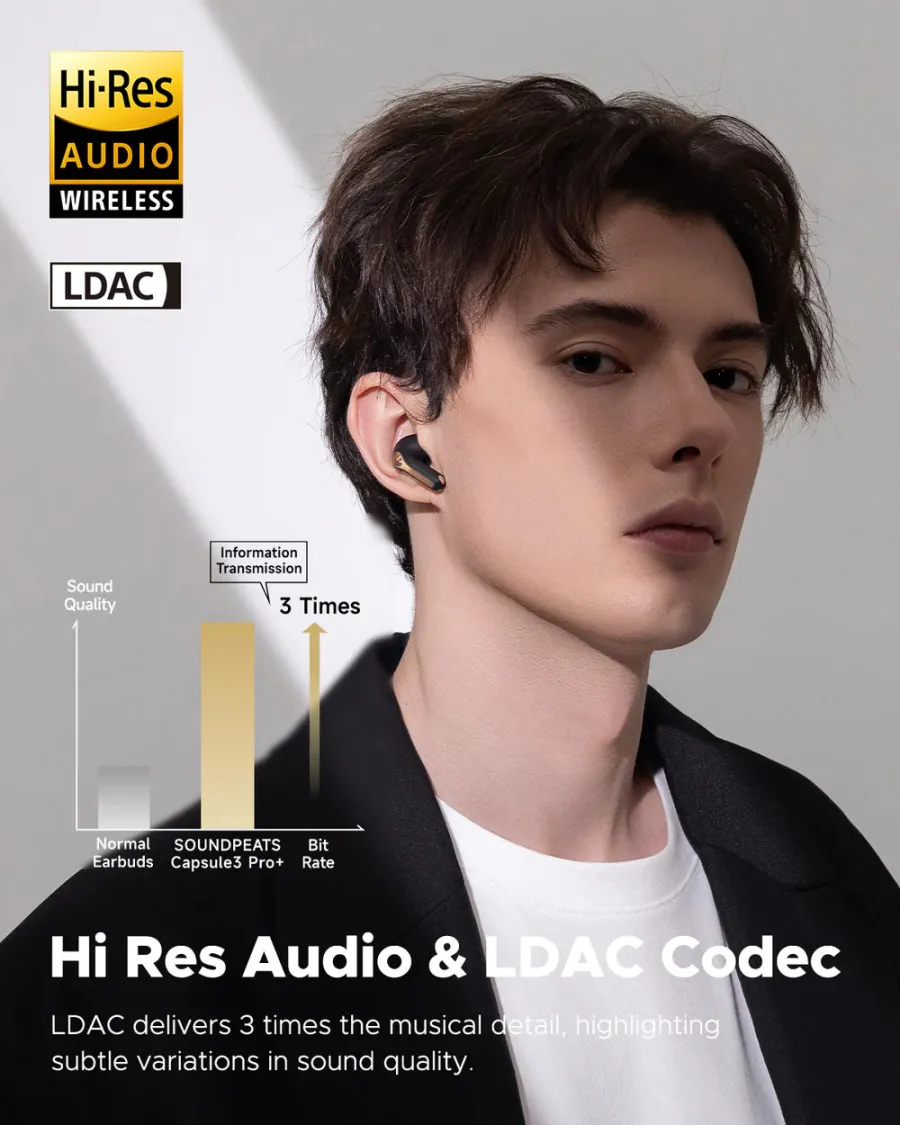 SoundPEATS Capsule 3 Pro + SoundPEATS Capsule 3 Pro +