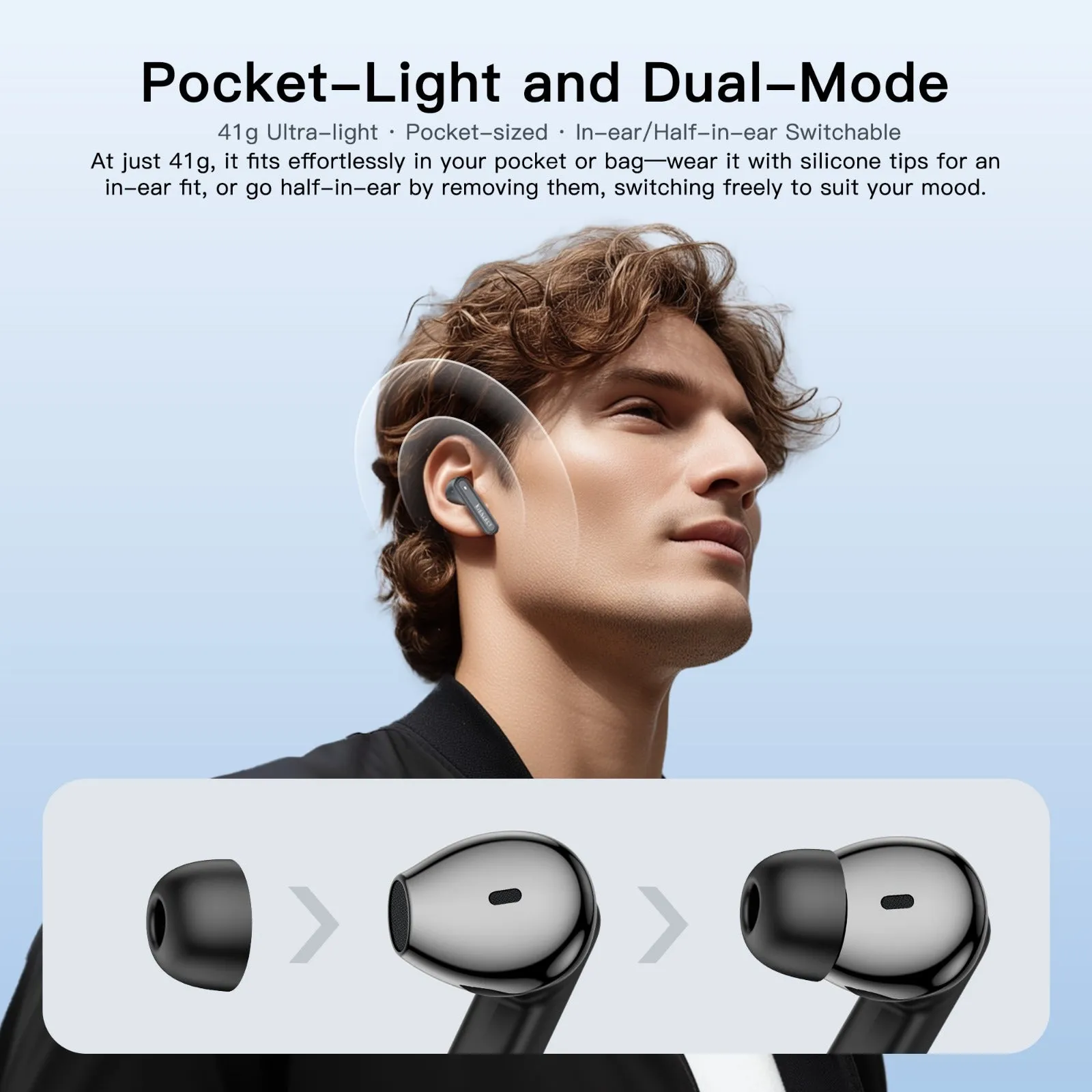 Kieslect Adjustable Earbuds + Incard SeekTag